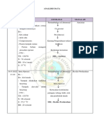 ANALISIS DATA Fix