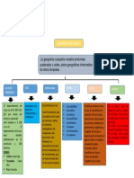 Geografia Del Cusco