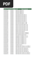 GTA 4 cheats: Full list of GTA 4 cheat codes for PC, PlayStation, and Xbox