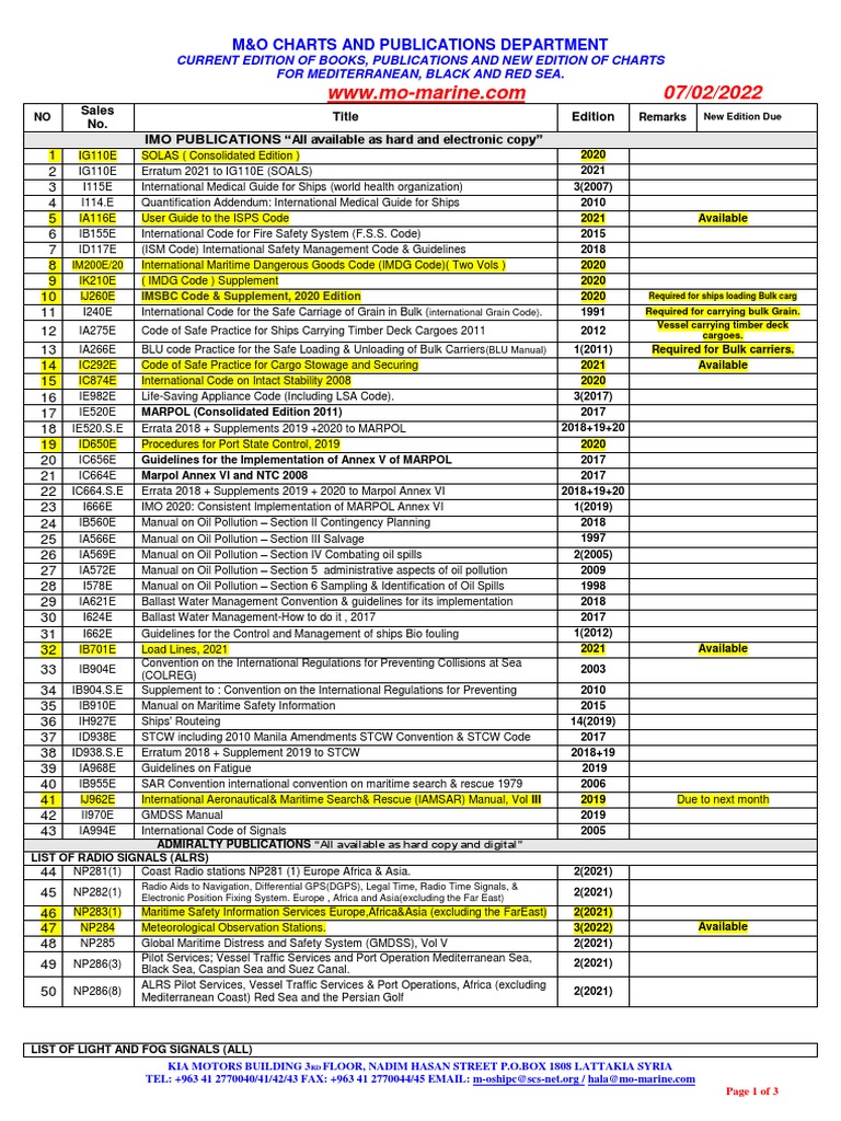 M&O Publications and Admiralty Codes 2025 | PDF | Transport | Navigation