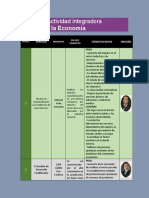 ZamoraBravo HectorAlejandro M9S2 Imagendelaeconomía