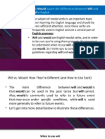 Will vs Would: When to Use Each Modal Verb