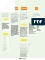 Mapa Conceptual-Introducción A La Auditoria