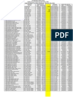 Daftar Harga Produk Generik 2022