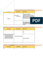 Oportunidades de formación profesional en el SENA