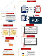 Procesadores de Texto