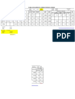 Planilla Salario de Contruccion Civil Semanal