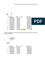 Instrumento Financieros