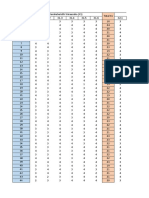 Tabulasi Data Kuisioner