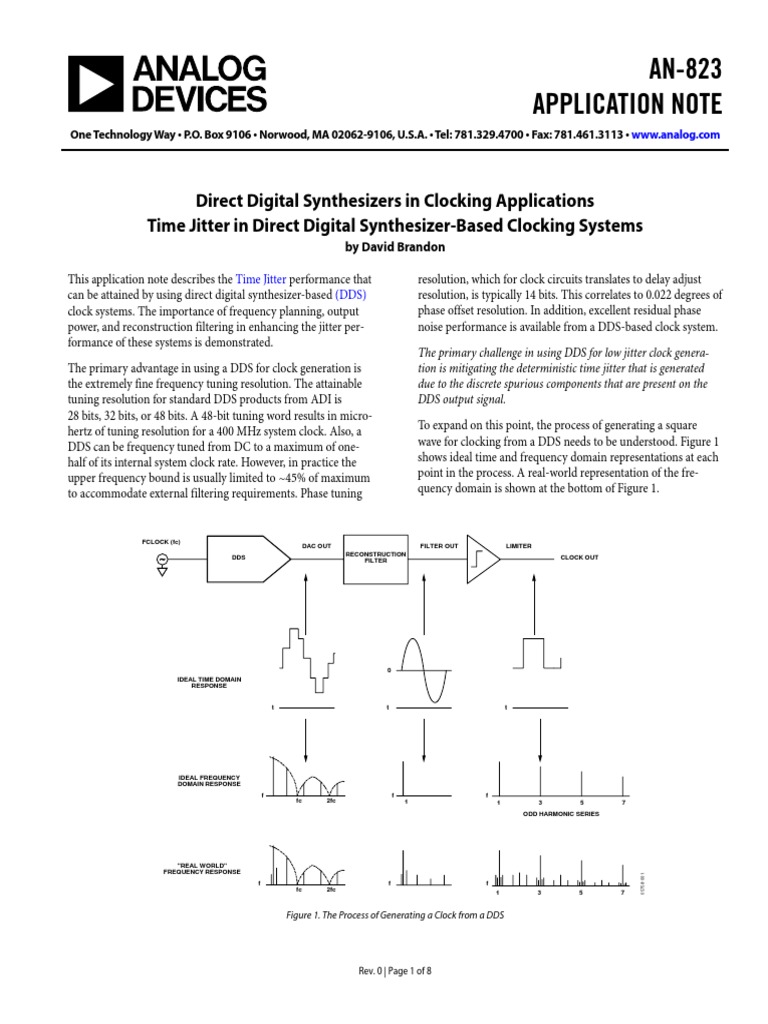 Direct Digital Synthesizers in Clocking Applications PDF Analog To
