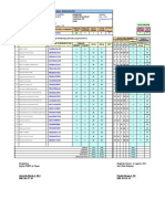 Analisis MTK PH 2 - 7.1