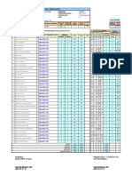 Analisis IPS PH 1 - 7.2