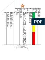 Indicadores de Gestion