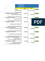 Consigna3 - CONTABILIDAD I