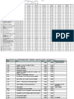 Spec-Core Running Short - 100095455 - (WL1309) RVSD Spec 6-2-22