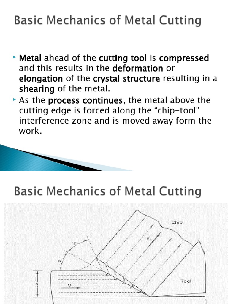 Metal Cutting PDF Metals Machining