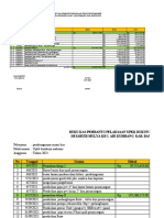 Buku Kas Pembantu Pelaksaan Upkk Rukun Makmur Desa Budi Mulya Kec. Air Kumbang Kab. Banyuasin