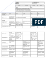 DLL Science-4 Q1 W8