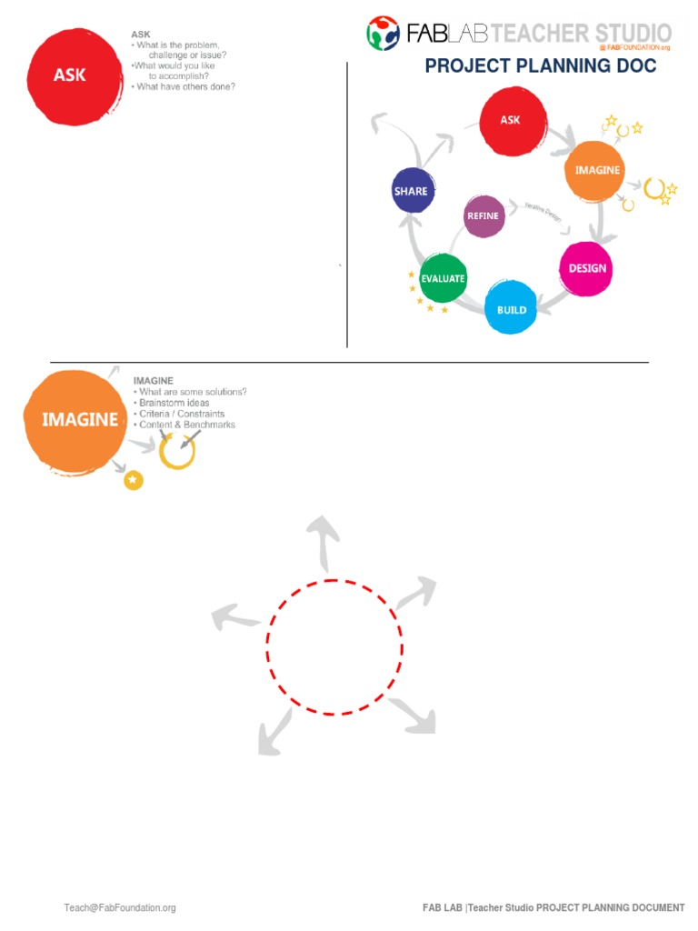 Fab Lab Teacher Project Guide | PDF