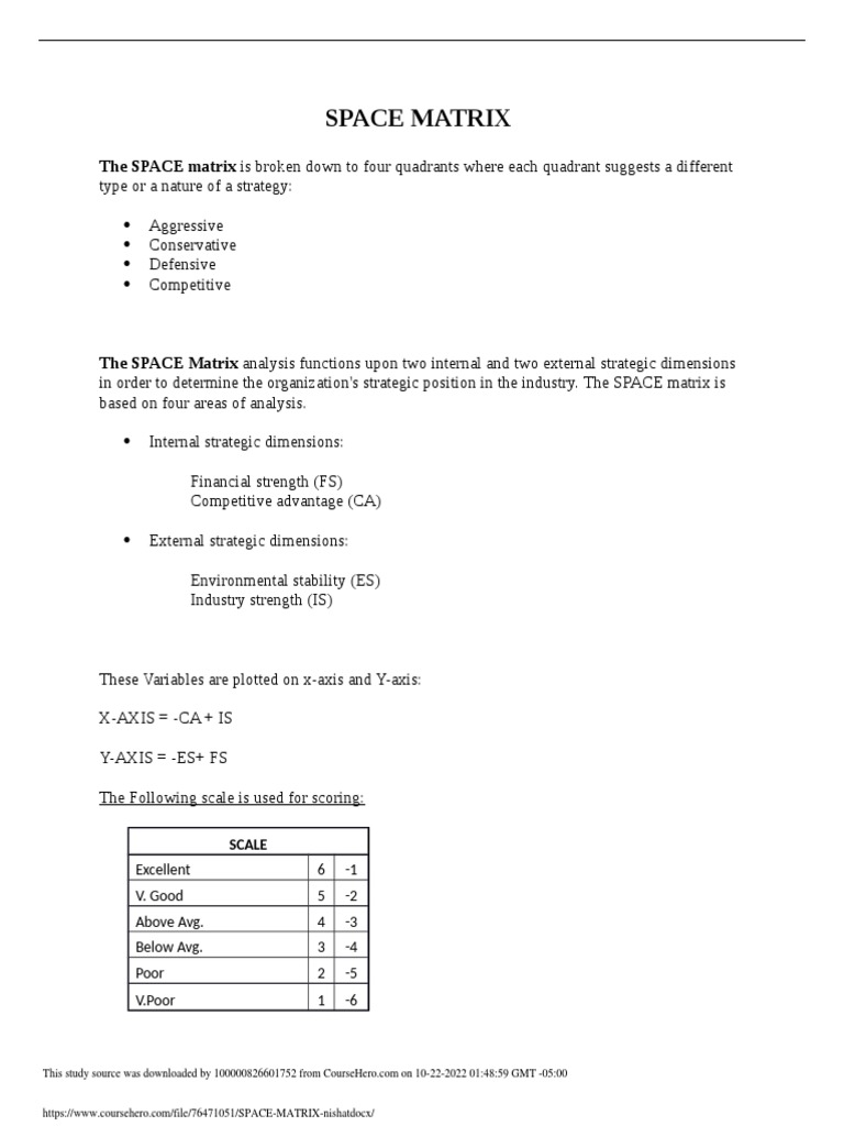 space-matrix-nishat-download-free-pdf-cartesian-coordinate-system