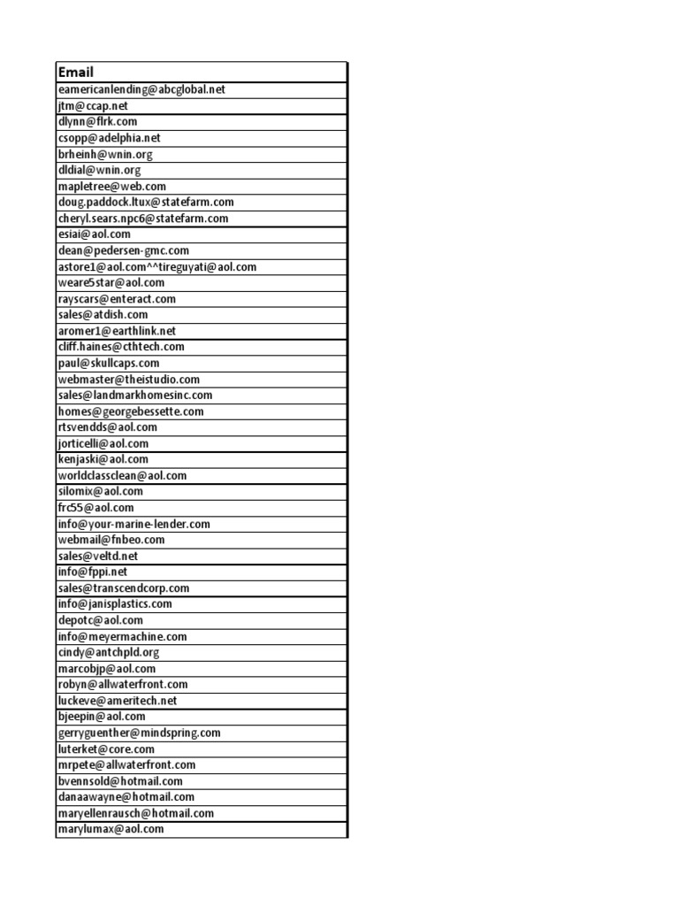 Free Email Database of Usa | PDF