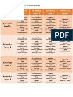 SQL Backup Matrix