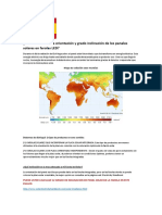 Inclination of Solar Panels