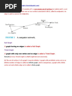 Study Material Graphs MTH401