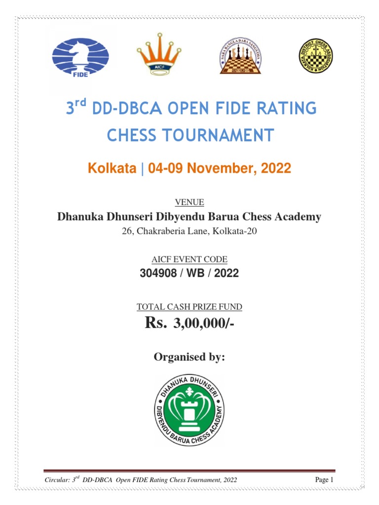 3rd Nagpur International Below 1600 FIDE Rating Chess Tournament
