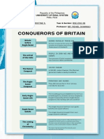 1 - Timeline - Conquerors of Britain