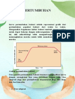 Kurva Pertumbuhan Bakteri