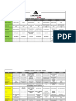 Menu Semana 1 - 1 Al 7 Agosto