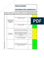 Analisis de Indicadores Sistema de Información Gerencial: Tipo Proceso Indicador Frecuencia Medición