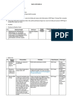 Pakta Integritas Portofolio Ukin