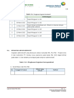 Kegiatan Konsultan Mei 2022