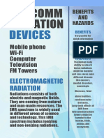 Telecommunication Devices