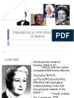 Theoretical Foundation of Nursing PDF