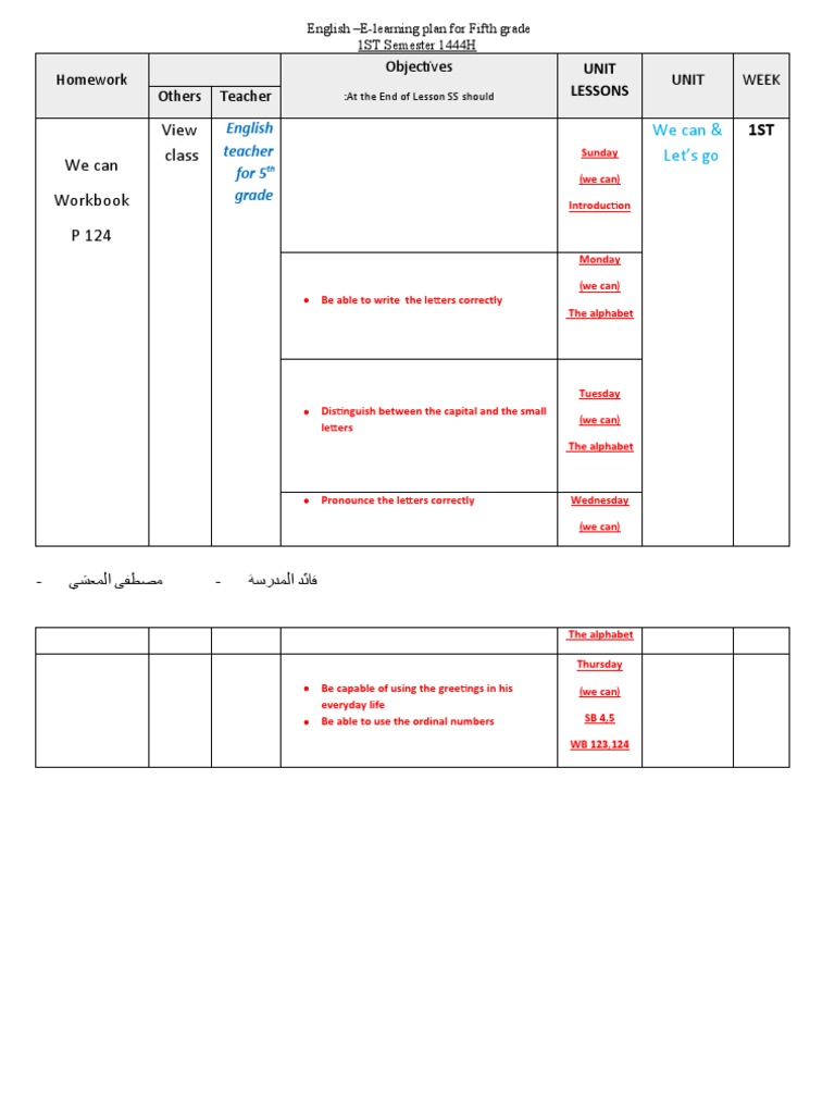 1st Week | PDF