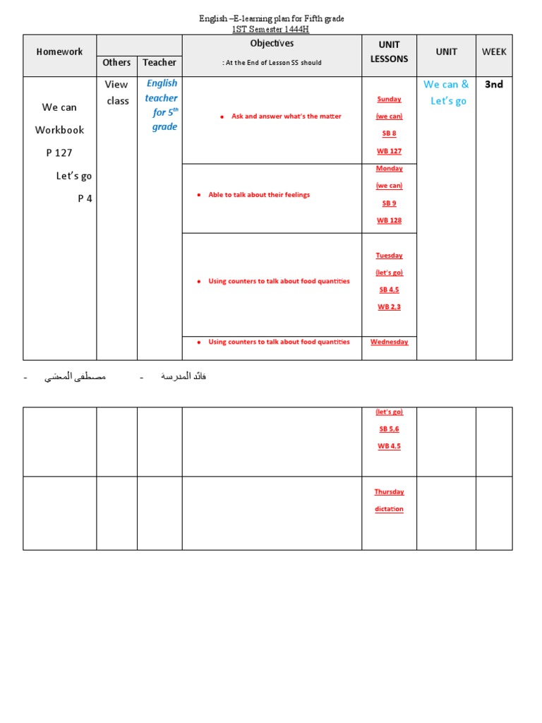 3rd Week | PDF