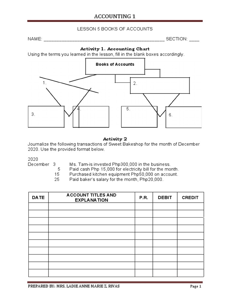 Preparing Books of Accounts | PDF | Finance & Money Management | Law