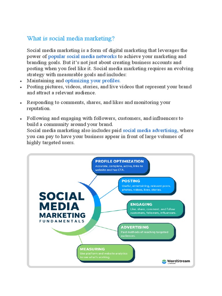 What Is Social Media Marketing | PDF | Social Media Marketing | Popular ...