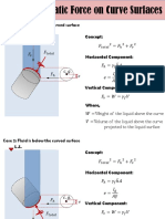 Total hydrostatic forces on curved surfaces