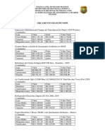 Orçamento DEAM Picos/PI com itens e lojas