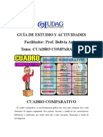 Cuadro Comparativo