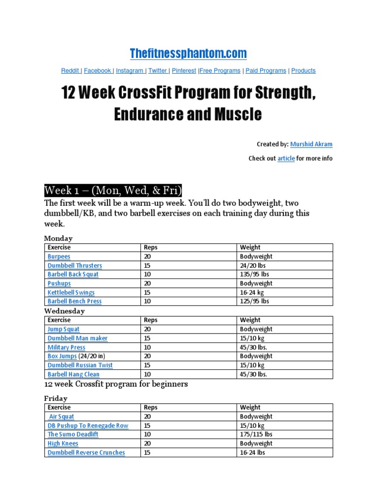 12 Week CrossFit Program for Strength, Endurance and Muscle A