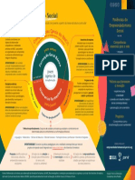 Infográfico Curriculo Novo Ensino Medio Empreendedorismo Social Final 9set