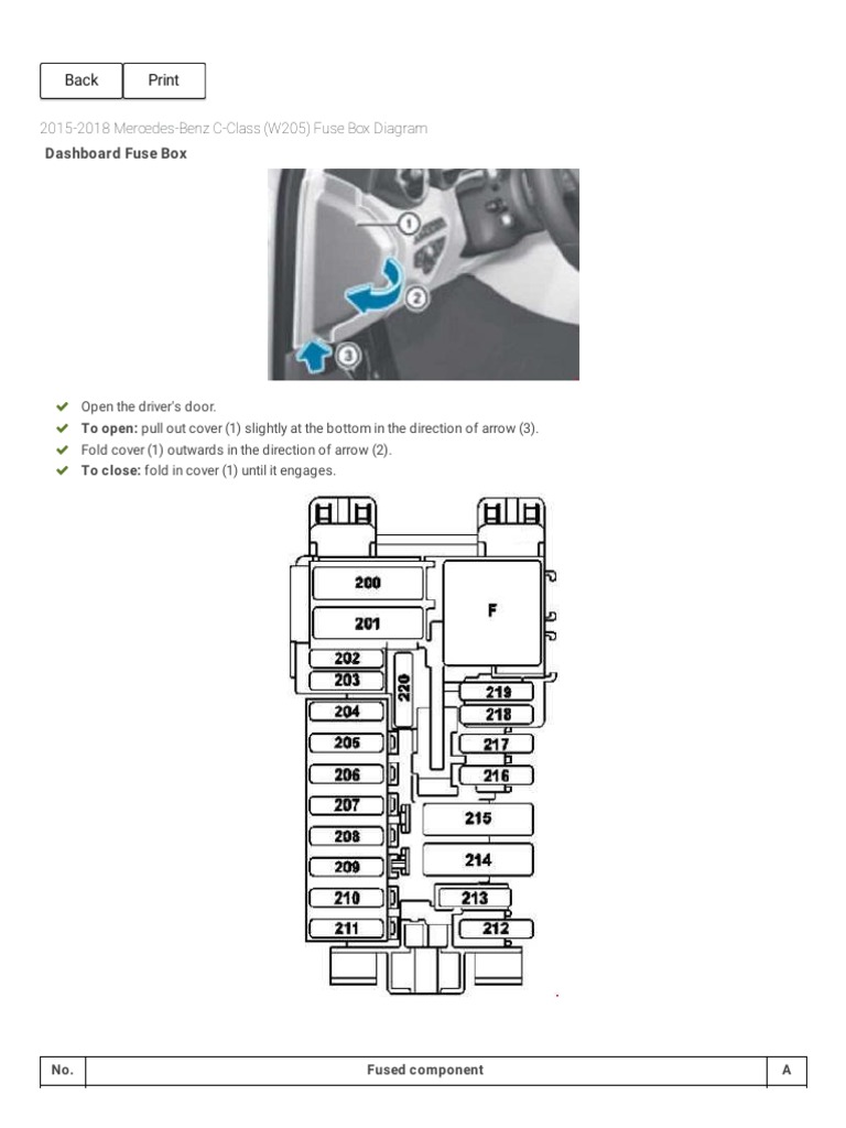 cigarette lighter cla 250 fuse box diagram C118 Forums Fuse number for 2014 CLA250