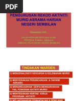 LAPORAN HARIAN ASRAMA LAPORAN HARIAN ASRAMA