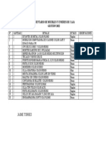 Inventario de Muebles y Enseres de Stria2015