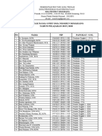 Daftar Guru Dan Tas-2020